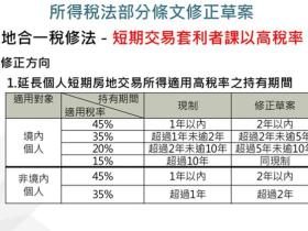 房地合一稅2.0行政院會通過「所得稅法」部分條文修正草案